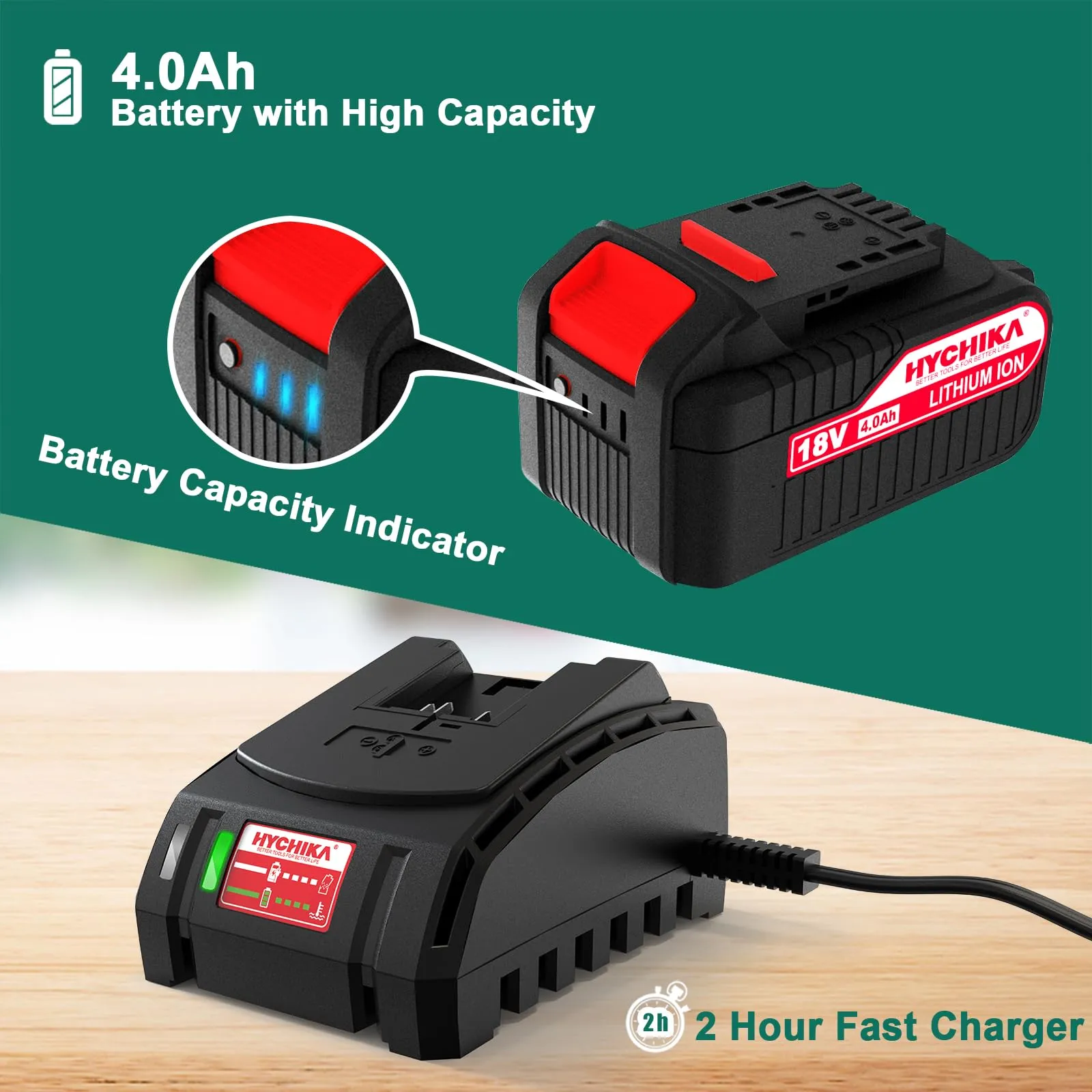 Avvitatore a Impulsi 18V, HYCHIKA 350Nm Avvitatori a Massa Battente 3000 IPM, 4.0Ah Batteria 18V, 3x Chiavi A Bussola per 17/19/