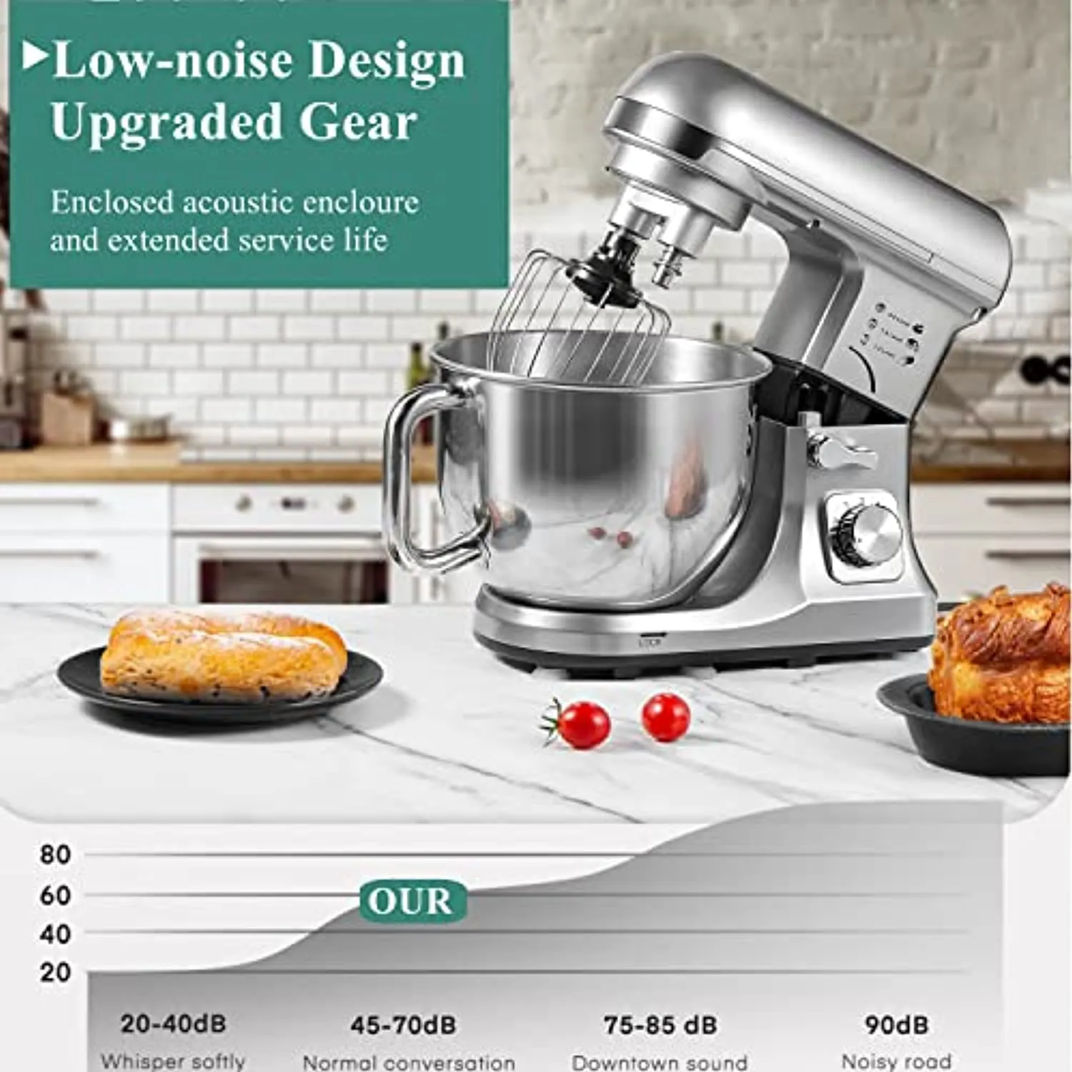 Impastatrice Planetaria con Doppia Gancio Impastatore, Robot da Cucina Multifunzione, Ciotola 1000W 5L Sistema Planetario a 6 Ve