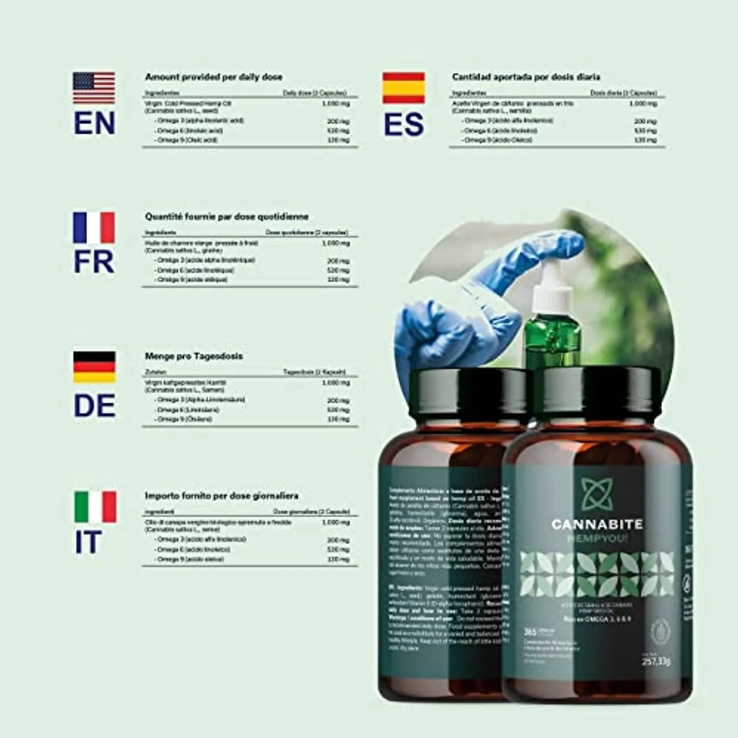 OMEGA 3 6 9 vegetale 365 capsule | Olio vergine di semi di canapa (Cannabis Sativa) 1 Spremuto a freddo | Hemp Seed Oil | Senza 