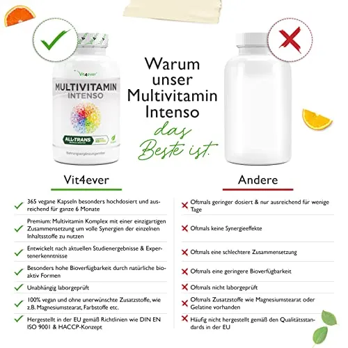 Premium Multivitamin AZ - 365 capsule ad alto dosaggio con forme bioattive e materie prime di marca - Vitamine + minerali - Test
