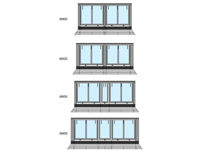 Thule Veduta veranda per tendalino 500